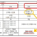 온천중학교 이미지