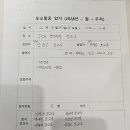 4월 4주차 JSA 호국 영수사 법회 이미지