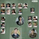 혜성문고 이미지