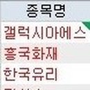 에스엠퍼시스 - 광진구 천호대로 625 | 에스엠퍼시스
