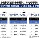 모아미래도 이미지