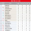 국립환경과학원