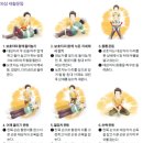 대경요양보호사교육원 이미지