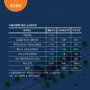 버스정류장(버스터미널 맞은편) 이미지