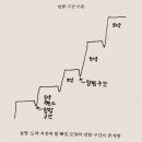 그대들이 보고싶을?걸
