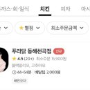 푸라닭 동해 천곡점 이미지