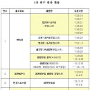 (주)민푸드시스템 이미지