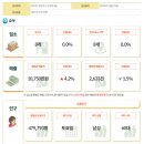 이안산부인과의원 이미지