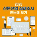 BION | 신문산업 실태조사 한눈에 보기