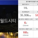 보성114공인중개사사무소 이미지