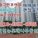 삼정부동산중개 | 부산북구실거주만족도높은덕천삼정그린코아아파트
