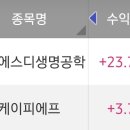 에스디모터스 이미지