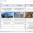 소유건축사사무소 이미지