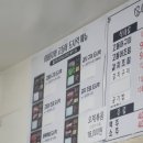 아버지와고등어 이미지