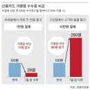 중앙커피숍 이미지