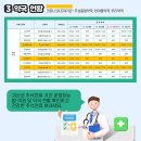 지경보건진료소 네이버블로그