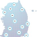 이준 메디컬 이미지