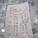 안경메신저 이미지