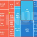 (주)삼성케어 이미지