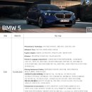 카베스트 | BMW 베스트 셀링카 520i M Spt_P2 출고 후기