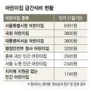 서울시청직장어린이집 이미지