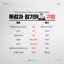 88재활데이케어센터