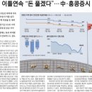 우진정밀화학
