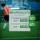 동아풋살경기장 네이버블로그