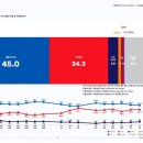 갑호주유소 이미지