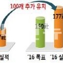 남도에너지 이미지