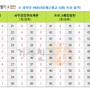 대조산업 이미지