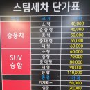 불스원워시앤케어홈플러스 - 전주시 완산구 기린대로 170 | 불스원워시앤케어홈플러스