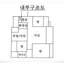 서울둔촌2동우편취급국