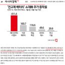 (주)레이크테크놀로지 - 12925 | (주)레이크테크놀로지