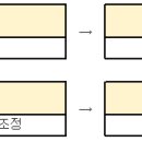 2015년 기능성게임 제작 지원사업(자유과제 공모) 이미지