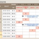 진영스포츠센터 | 진영스포츠센터 수영 교육 예약을 위한 꿀팁!
