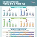 철물/공구 소매업 - 관악구 원신길 76 | 철물/공구 소매업