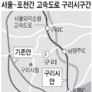 서울고속도로㈜ 이미지