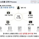 아울컴퍼니