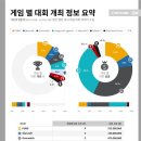 이제이엔 이미지