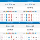 1095 이미지