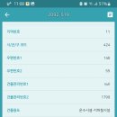 부천종합운동장역(7호선) 이미지