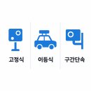 단속카메라(지주설치) - 진주시 가좌동 | 단속카메라(지주설치)