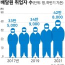 네티즌 포토 뉴스( 2022 4월 22일 &#39;금&#39; ) 이미지