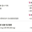 AGIs, Alpha- glucosidase inhibitorsㅣ메디컬18 이미지