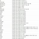 새한여인숙 이미지