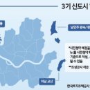 명당신도시공인중개사사무소 이미지