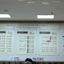 돈꿀돼지국밥 이미지