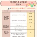 생애주기별가족교육 이미지