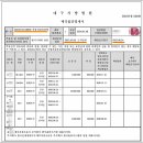 주식회사 동일시스템 이미지